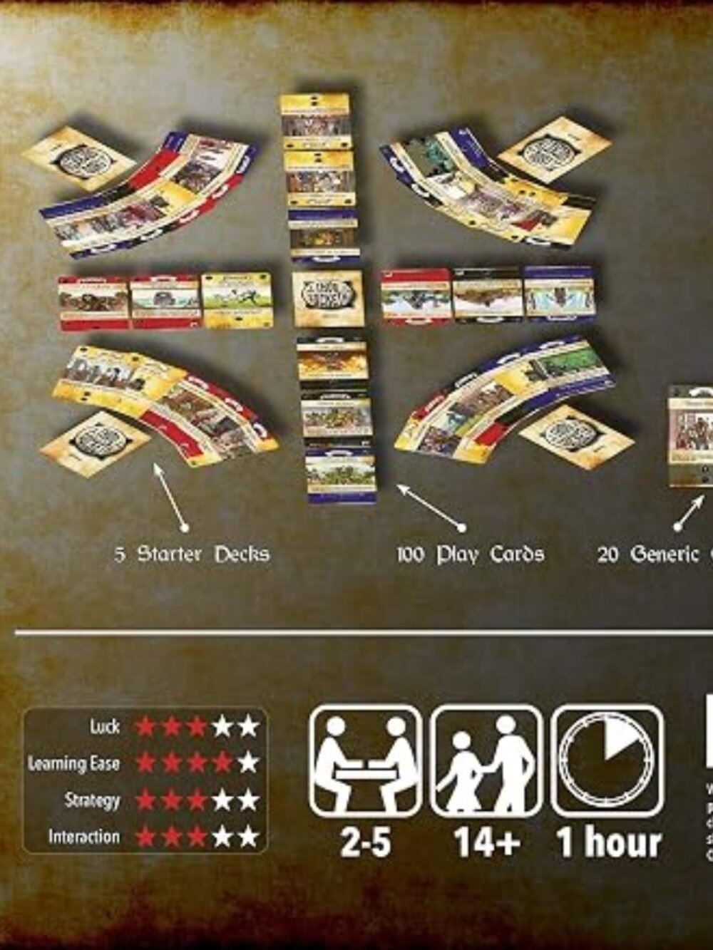 THOU SUCKETH A Not So Nice Deck Building Game - NEW - Picture 5 of 7